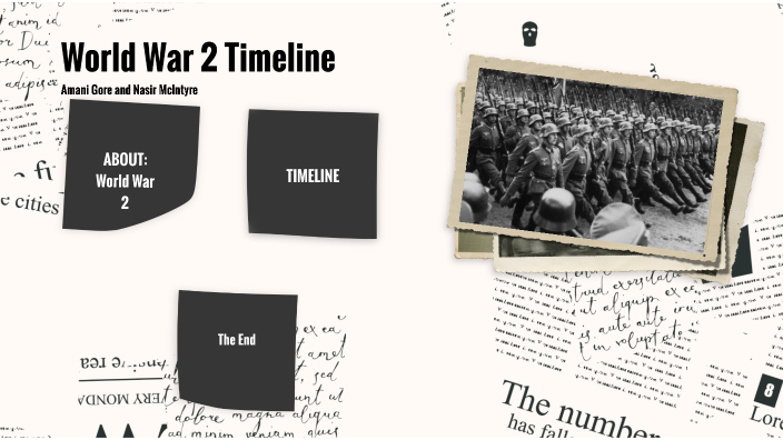 World War 2 Timeline by Amani Gore on Prezi