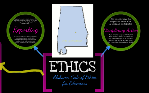 Alabama Educator Code Of Ethics By Ashley Carpenter On Prezi