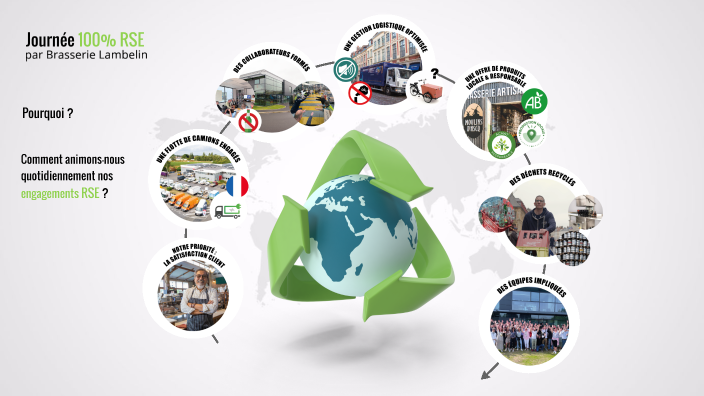 Présentation journée RSE by Audrey HAMEZ on Prezi