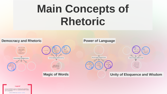 Major Themes in Rhetoric by Jessica Campbell on Prezi