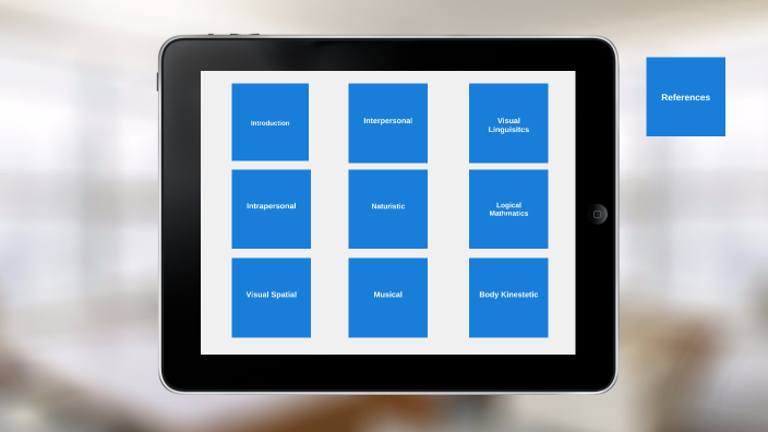 Differentiating Instruction by Sara McElfresh on Prezi