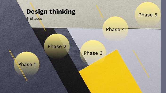 Design thinking by Johnny Shaw on Prezi