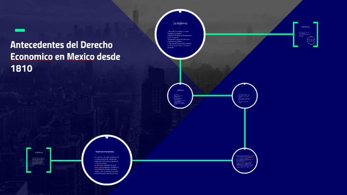 Antecedentes del Derecho Economico en Mexico desde 18010 by Victor