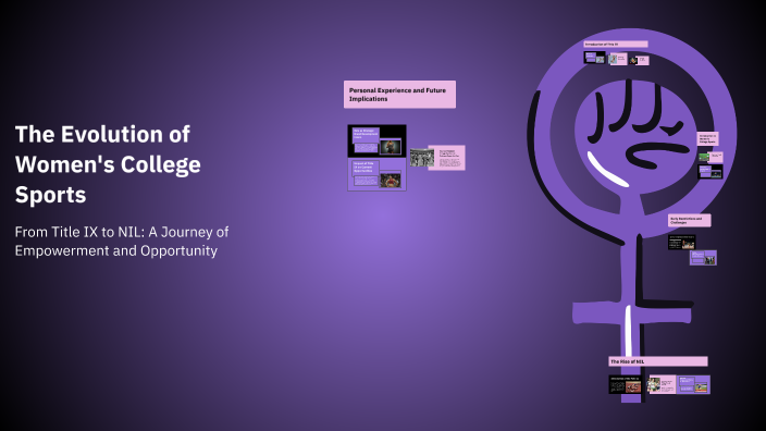 The Evolution of Women's College Sports by Jessica Mysel on Prezi