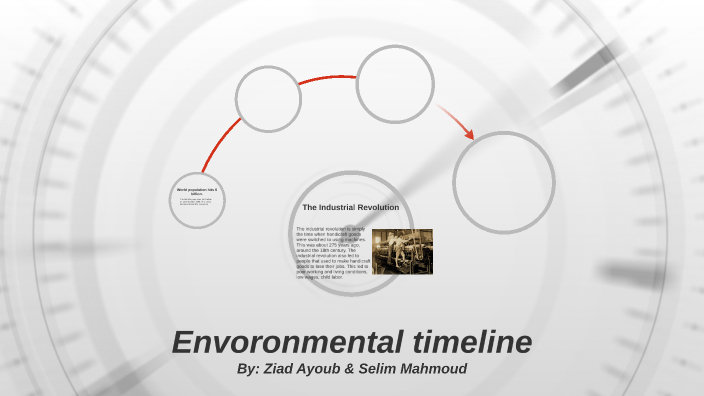 environmental science by Ziad Ayoub on Prezi