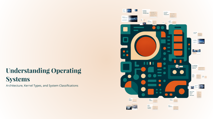 Understanding Operating Systems by Normal Use on Prezi