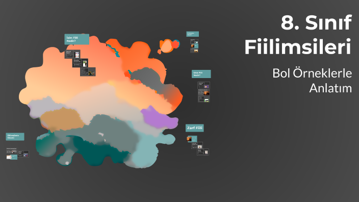 8. Sınıf Fiilimsileri by Zeynep Bilgiç on Prezi