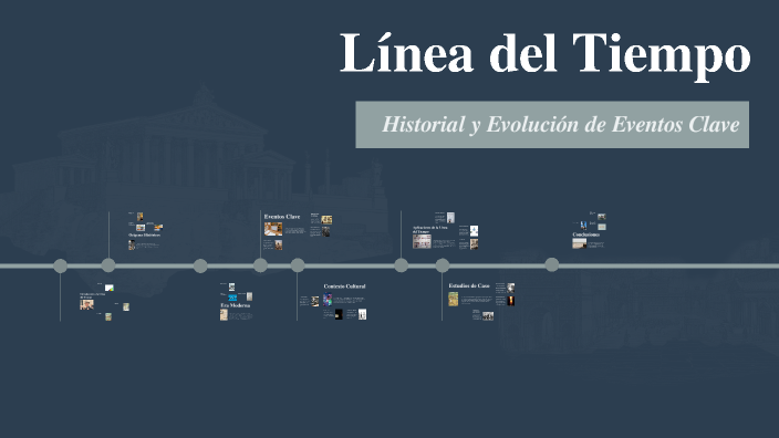 Línea del Tiempo by Alejandra Rodriguez Rodriguez on Prezi
