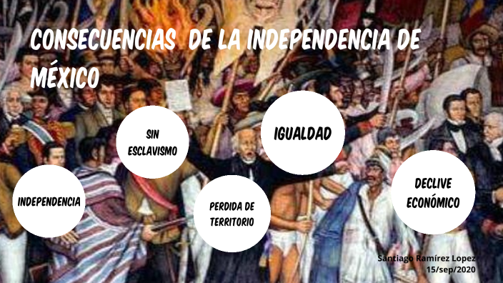 Consecuencias De La Independencia De México By Paulina Lopez On Prezi