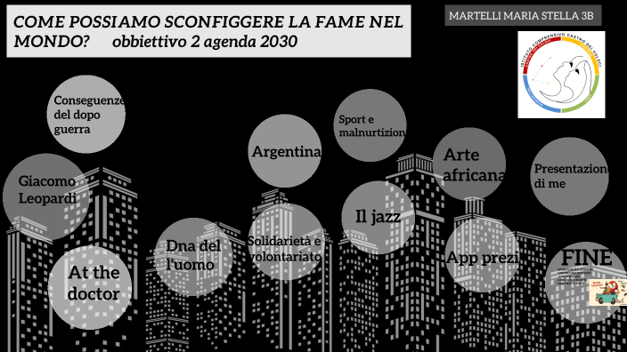 PERCORSO ESAME DI STATO 2023 by Maria Stella Martelli on Prezi