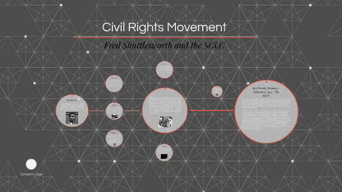 Civil Rights Movement by on Prezi