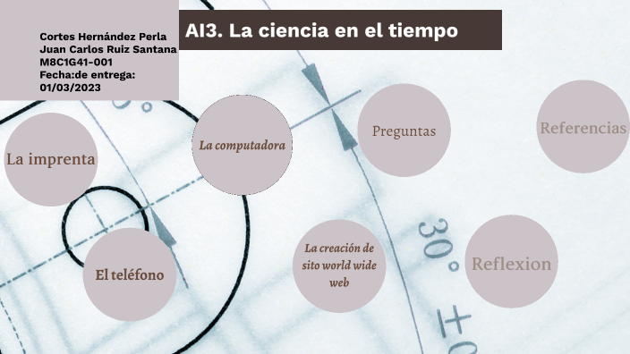 La ciencia en el tiempo by perla cortes hernández on Prezi