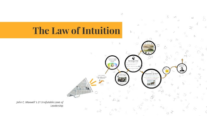 The Law of Intuition by Daniele Kuhn on Prezi