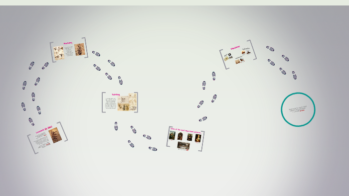 Leonardo Da Vinci by on Prezi