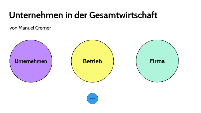 BER DAS UNTERNEHMEN visual data 5