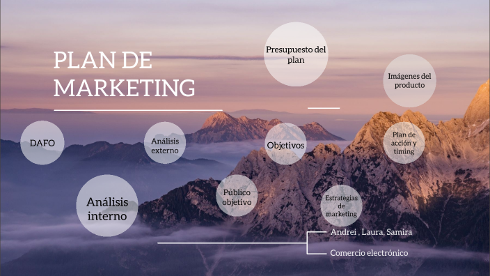 Plan de marketing by Laura Amat on Prezi