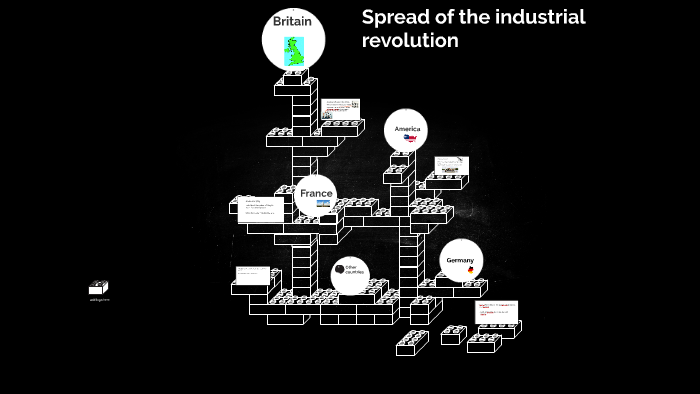 Spread of the industrial revolution by Braxton short on Prezi