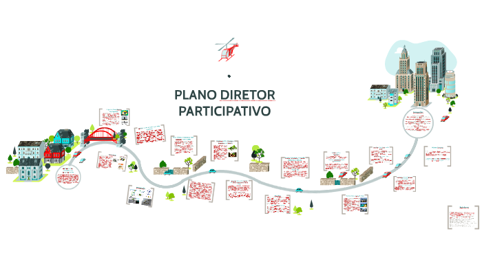 PLANO DIRETOR PARTICIPATIVO by Ana Luiza de Paula Santos on Prezi