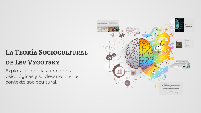 La Teoría Sociocultural de Lev Vygotsky by Héctor Kumar Vargas Quintero ...