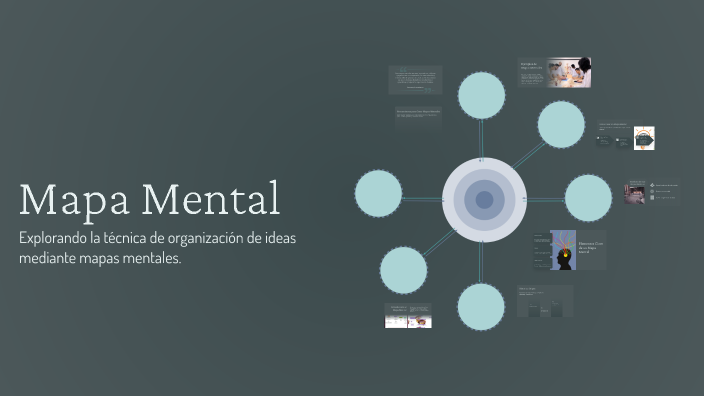 Mapa Mental by Ximena Garduño on Prezi