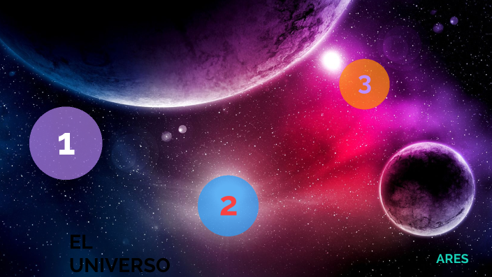 el calentamiento global by ares contreras on Prezi