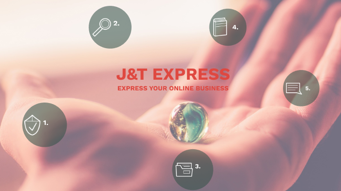 ORGANIZATIONAL CHART by Muhd Ajim on Prezi