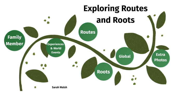 Exploring Routes and Roots by Sarah Walsh on Prezi