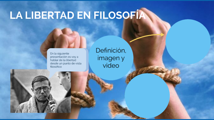 Que Es La Libertad En Filosofia