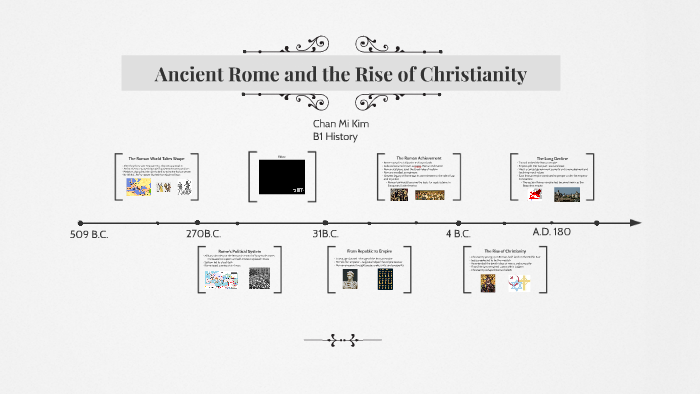 Ancient Rome and the Rise of Christianity by Chan Kim