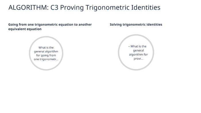 C3 algorithm for proving and solving trig equations by Juan Ferreira on ...