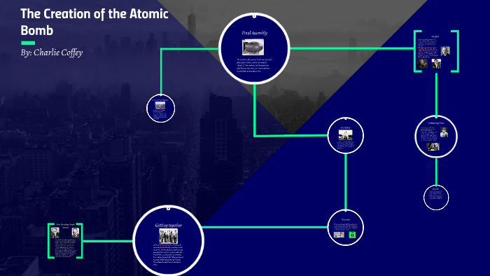 How the atomic bomb started by Charles Coffey on Prezi