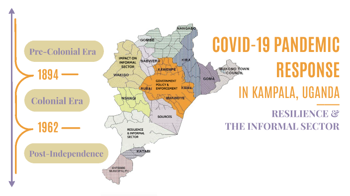Urbanization Historical Map by Jules Herold on Prezi