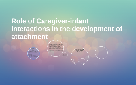 Role Of Caregiver-infant Interactions In The Development Of By Emily ...