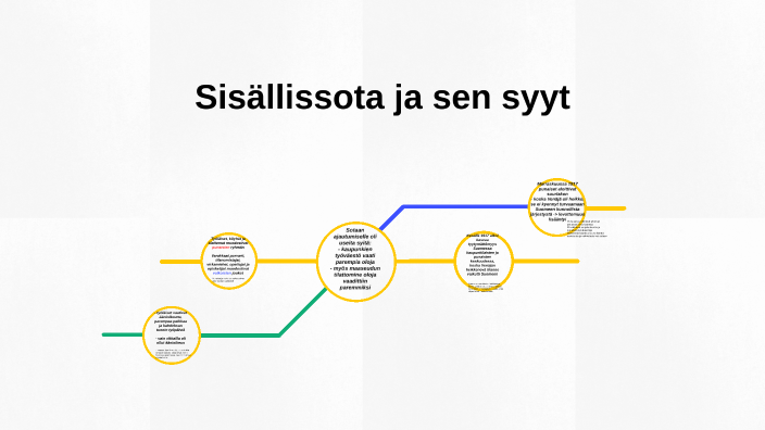 Suomen sisällissota by Susanna Kähkölä