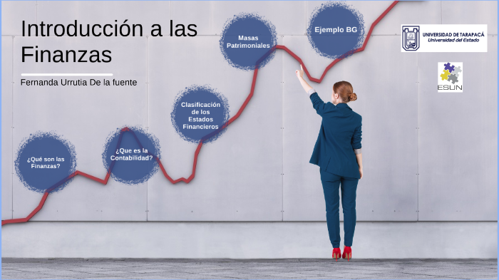 Introducción a las Finanzas by Fernanda Urrutia on Prezi