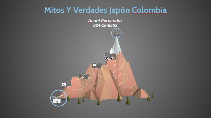 Mitos Y Verdades Japon Colombia by Anahi Hernandez on Prezi