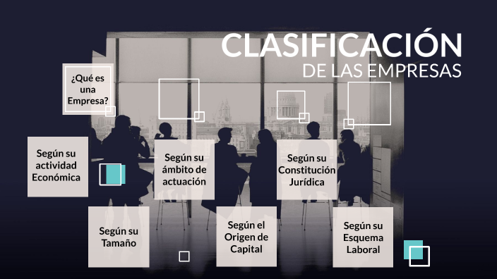 Clasificación de las Empresas by Ana María Ospina Arteaga on Prezi