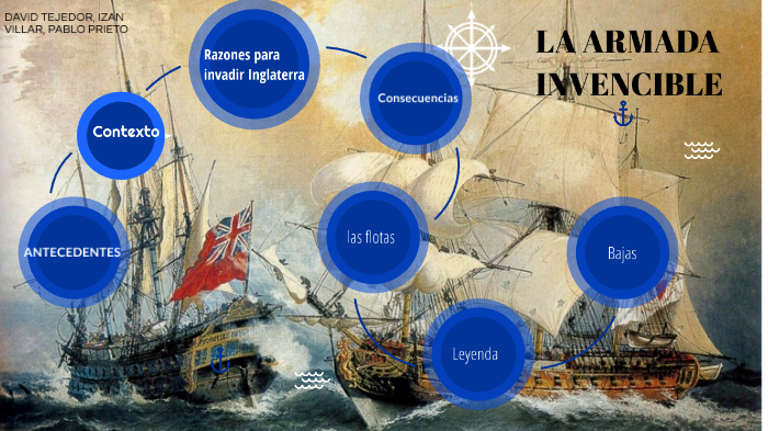 Presentaci n la armada invencible by David Tejedor Rodriguez on Prezi