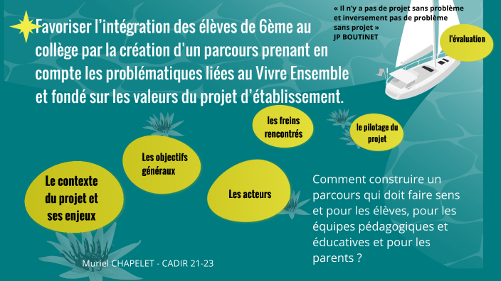 projet niveau 6ème by Muriel chapelet on Prezi