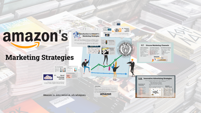 Amazon's Marketing Strategies by Lesly Maricarmen Pinday Delgado on Prezi