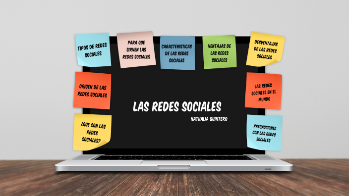 Las Redes Sociales by Jairlyn Ariana Mercado Aular on Prezi
