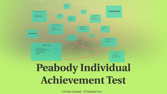 Peabody Individual Achievement Test By Dandrea Lee 7523