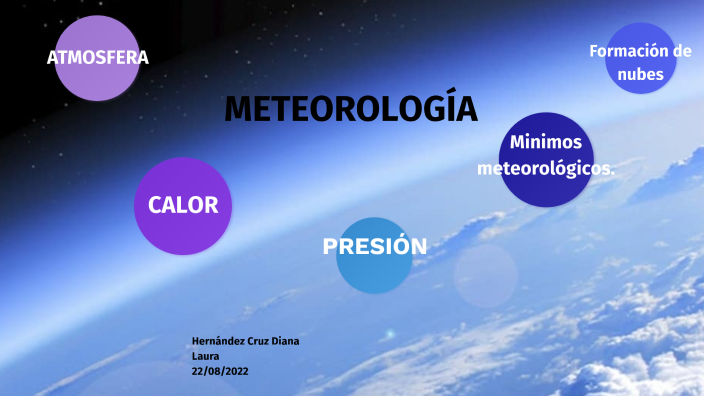 mapa mental by Diana Hernández on Prezi