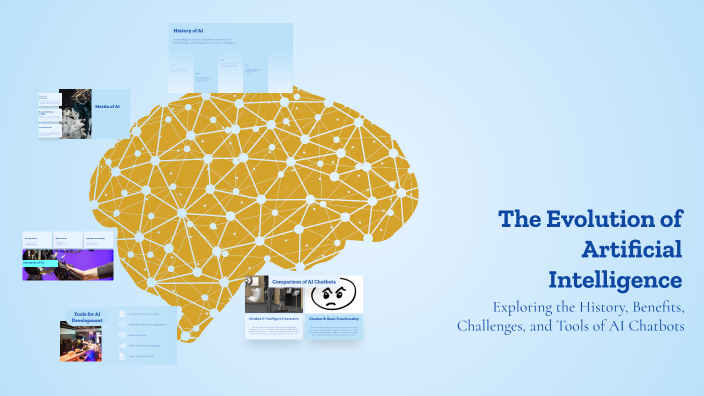 The Evolution of Artificial Intelligence by Mohiuddin Faraaz on Prezi