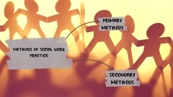 methods-of-social-work-practice-by-christin-sam