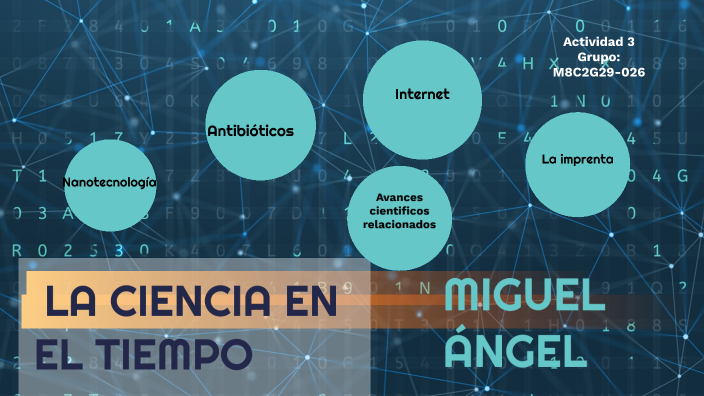 La ciencia en el tiempo by Miguel Ángel Hernández on Prezi