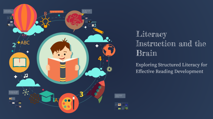 Literacy Instruction and the Brain by Joseph Alessandro on Prezi