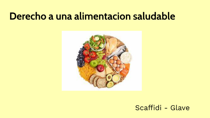 Derecho a una alimentacion saludable by Juan Ignacio Scaffidi on Prezi