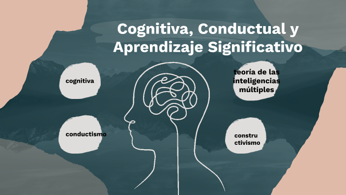 Cognitiva, Conductual y Aprendizaje Significativo by Daniela Puerto on ...