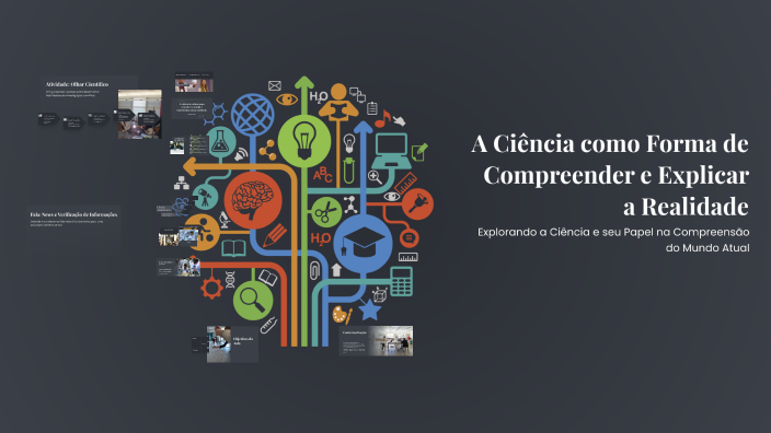 A Ciência como Forma de Compreender e Explicar a Realidade by Anderson ...